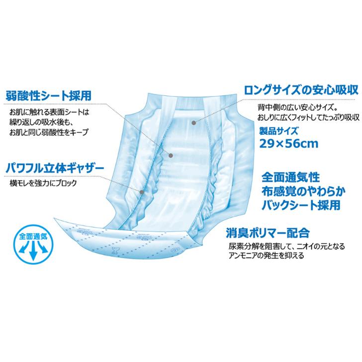 ネピアテンダー ウルトラロングお肌・安心パッド軽め 30枚×6袋(ケース) 王子ネピア 4901121482408/48241 | ネピアテンダー | 04