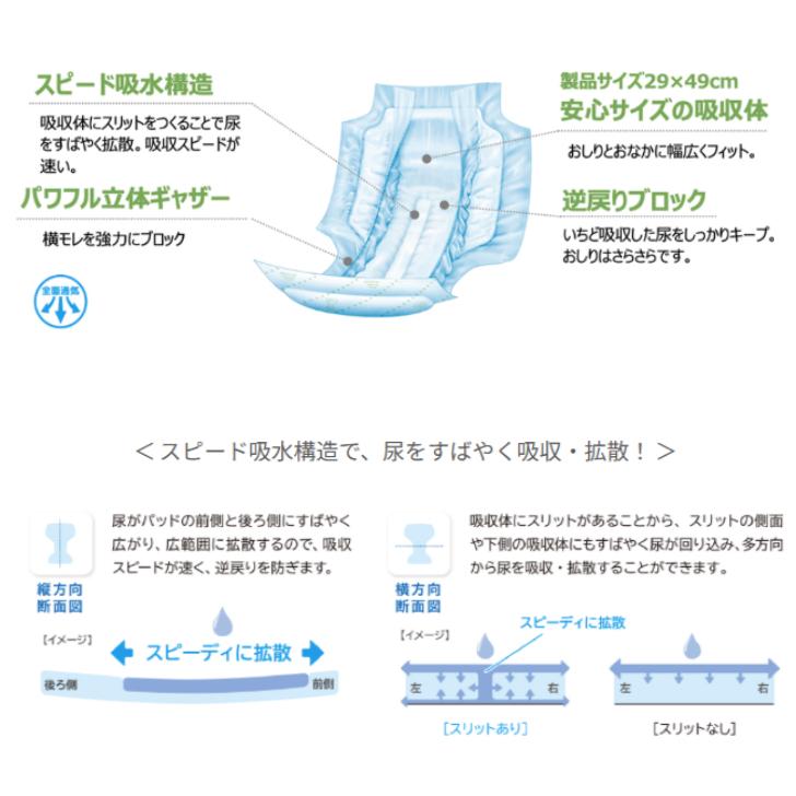 ネピアテンダー ウルトラパッド 30枚×6個(ケース) 王子ネピア 4901121482101/48211 | ネピアテンダー | 02