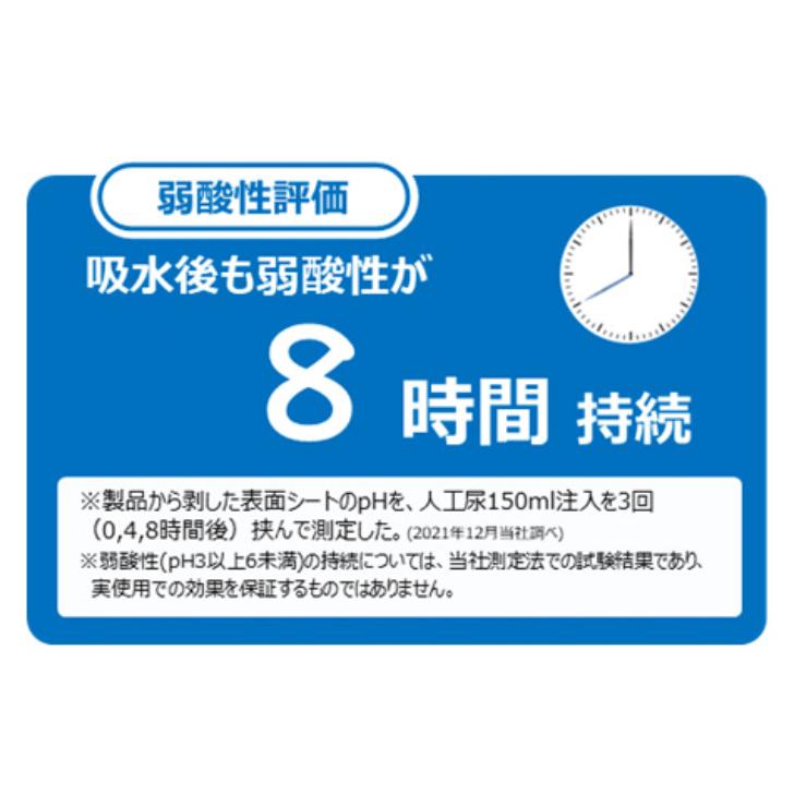 ネピアテンダー エクストラ お肌・安心パッド 多い 30枚×4袋(ケース販売) 王子ネピア 4901121483009/48301 | ネピアテンダー | 02