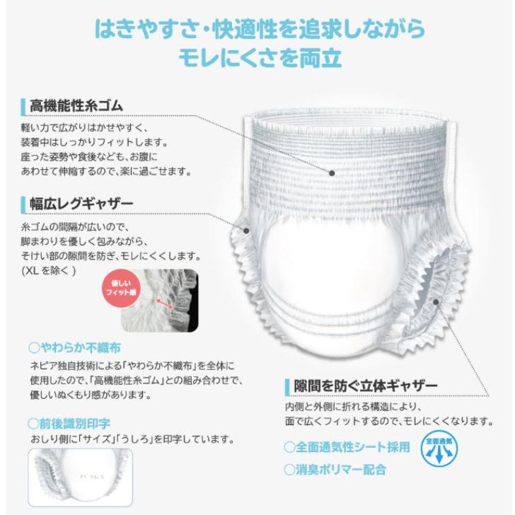 ネピアテンダー あんしんフィットパンツ Ｍサイズ 20枚×4袋 ケース販売 4901121494005/49400 | ネピアテンダー | 02