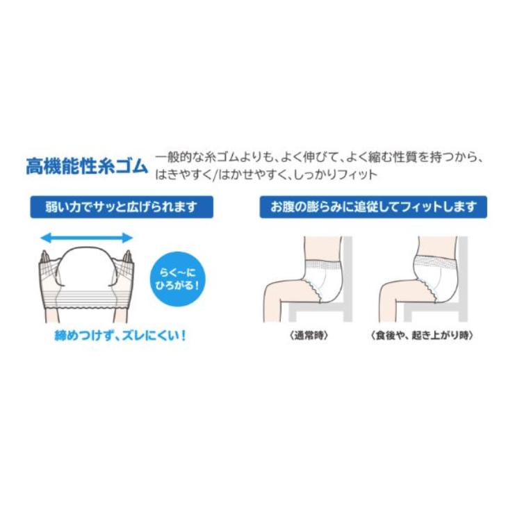 ネピアテンダー あんしんフィットパンツ Lサイズ 20枚×4袋 ケース販売 4901121496009/49600 | ネピアテンダー | 03