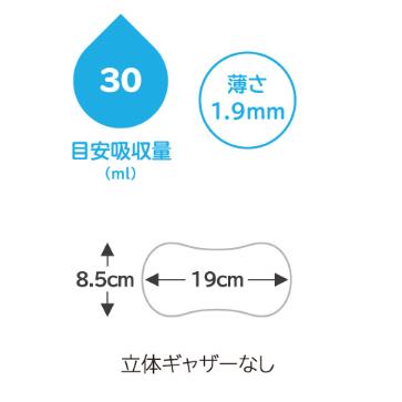 ネピアテンダー インナーシート 30 少量用 20枚×18袋 ケース 王子ネピア 4901121658025/65847 | ネピアテンダー | 01