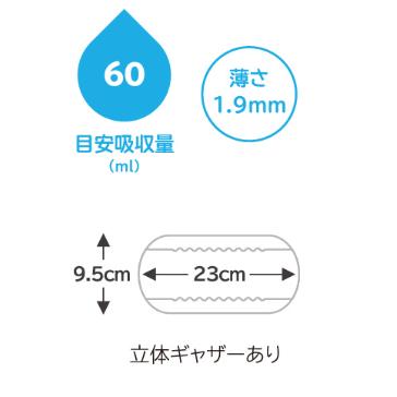 ネピアテンダー インナーシート 60  20枚×18袋 ケース 王子ネピア 4901121658124/65857 | ネピアテンダー | 01