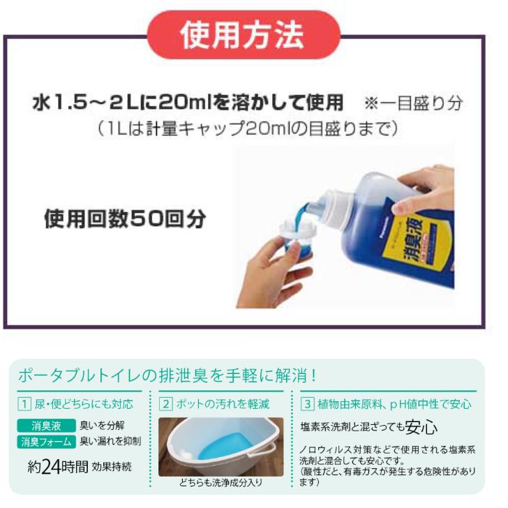 ポータブルトイレ用消臭液 1L×2ケースセット(計12本販売) 有色タイプ VALTBL1LB パナソニック 青色 ブルー 4547441353440 | Panasonic | 03