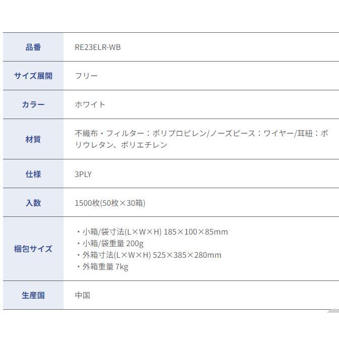 宇都宮製作 シンガー サージカルマスクRE‐II 50枚×15箱 セット販売  医療用マスク クラスII  RE23ELR-WB/4976366018316 | singer（宇都宮製作） | 02