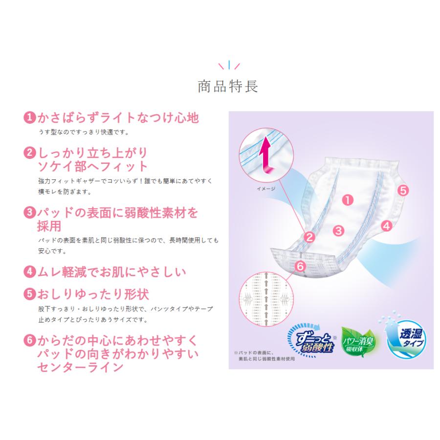 リフレ 透湿サラケアパッド ワイドロングライト 42枚 1袋 パッドタイプ 大人用紙おむつ オムツ 4904585044182/18666 | リフレ サラケアパッド | 01