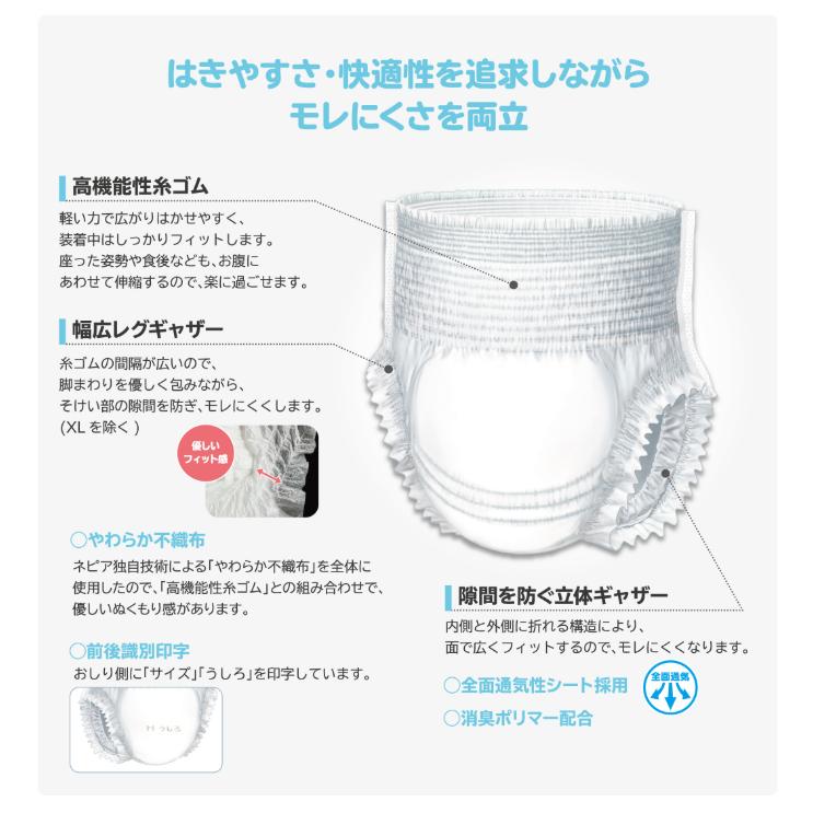 ネピアテンダー あんしんフィットパンツ XLサイズ 20枚 1袋 4901121498003/49800 | ネピアテンダー | 01