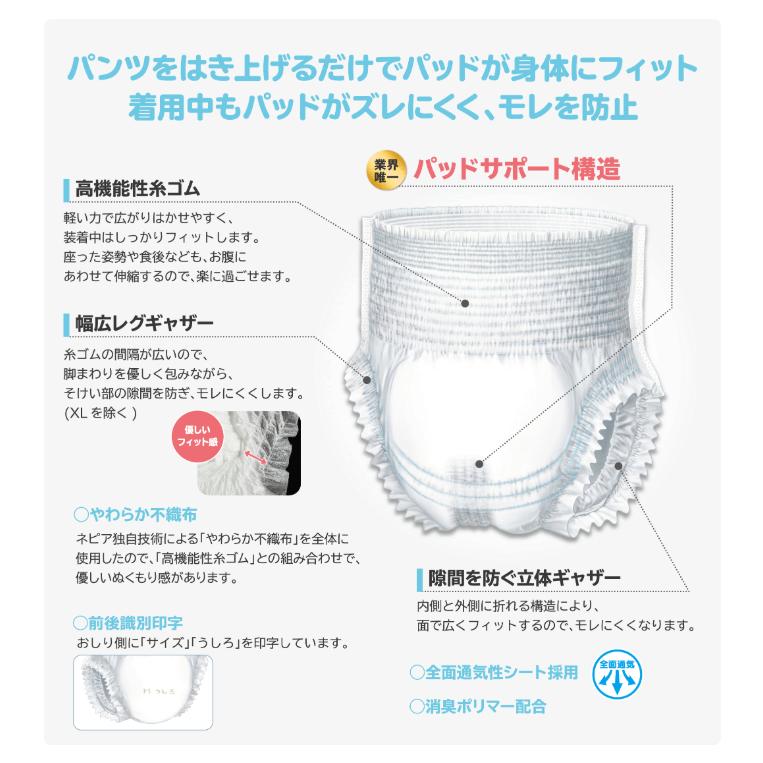 ネピアテンダー はくだけフィットパンツ S 26枚 1袋 4901121491011/49101 | ネピアテンダー | 01