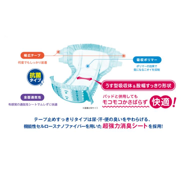 アクティ テープ止め すっきり Ｍ 20枚 1袋 大人用紙おむつ テープタイプ  スッキリ 日本製紙クレシア4901750843519/84372 | アクティ | 01