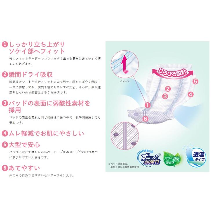 リフレ スピードキャッチパッド スーパー 30枚 1袋 病院・施設用 リブドゥコーポレーション 4904585044076/18397 | リフレ（紙おむつ） | 01