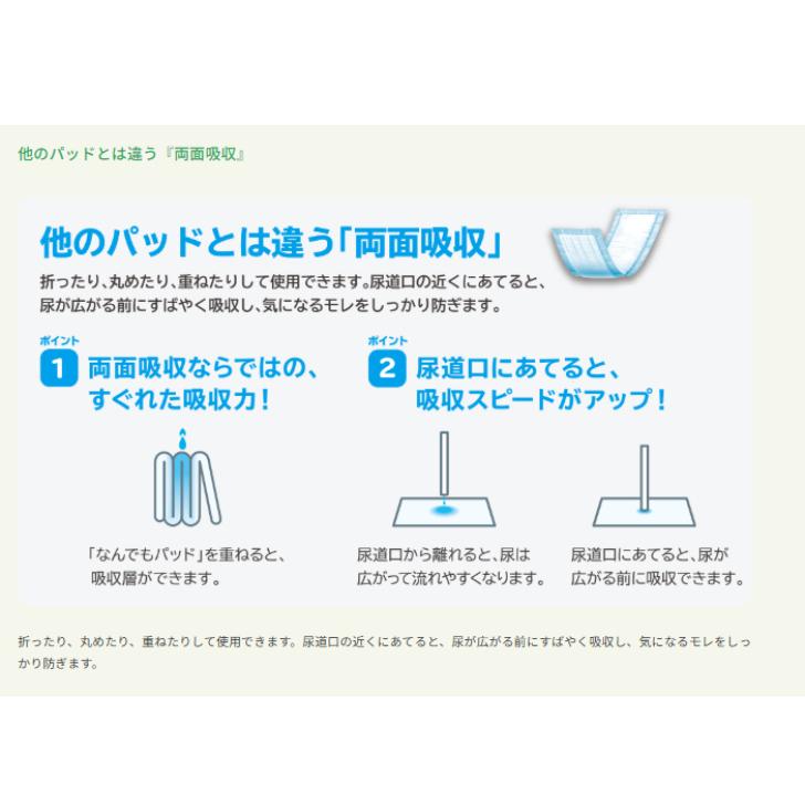 ネピアテンダー なんでもパッドミニ 30枚×6袋 ケース販売 王子ネピア 4901121655758/65577 | ネピアテンダー | 02