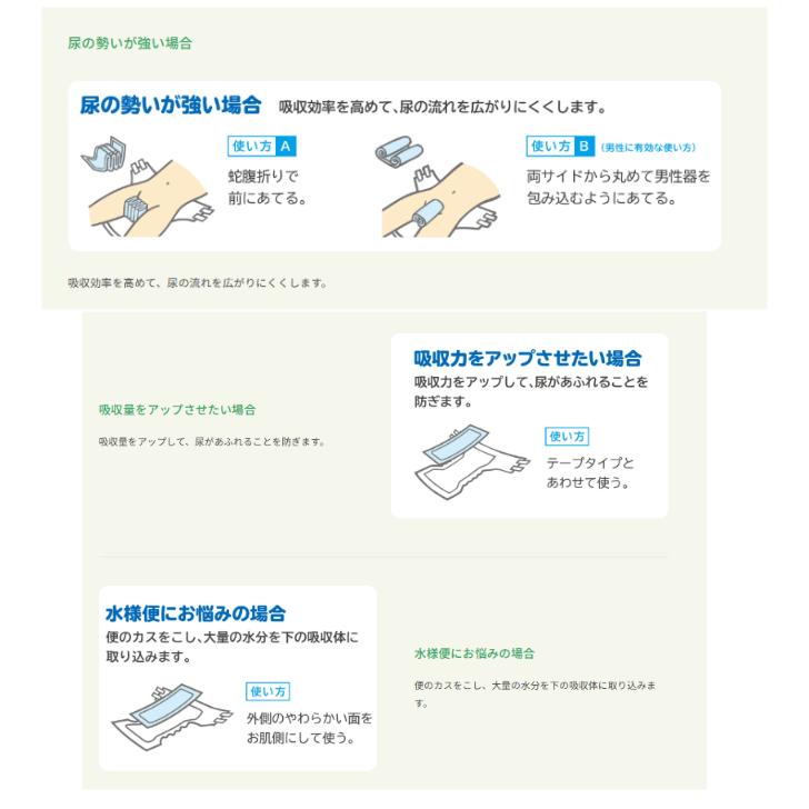 ネピアテンダー なんでもパッドミニ 30枚×6袋 ケース販売 王子ネピア 4901121655758/65577 | ネピアテンダー | 03