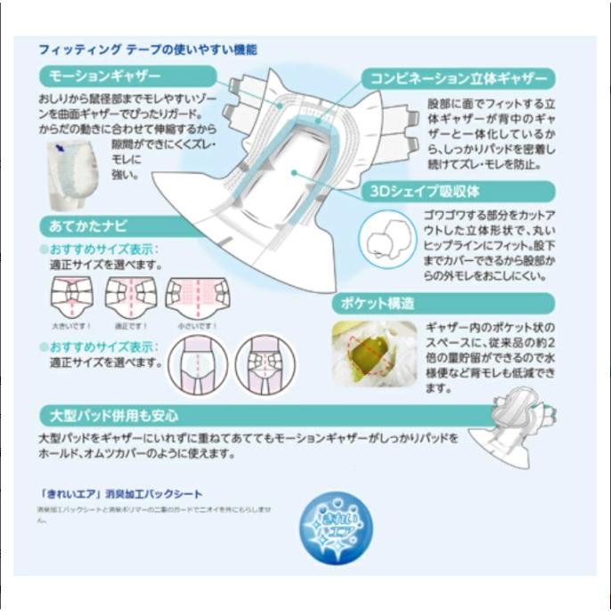 KOYO オンリーワンケア フィッティングテープ Sサイズ 24枚×2袋(セット販売) 光洋 大人用オムツ おむつ ディスパース 幅広テープ 4961392301952/0613 | Dispars | 01