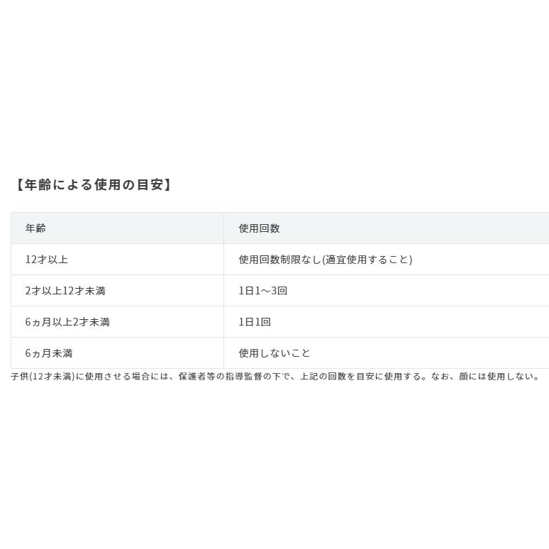 サラテクト 無香料 100ml アース製薬 虫よけスプレー 虫除け用品 49469592 | アース製薬 | 06