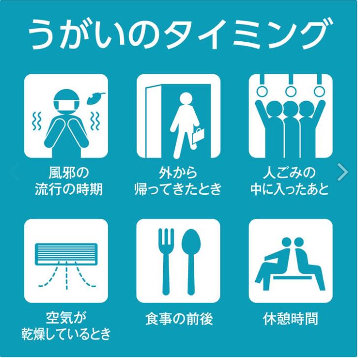 サラヤ うがい薬コロロ 5L×3個(ケース販売) SARAYA うがい 医薬部外品 マイルドミント 業務用 オフィス 家庭用 4987696128347/12834 | コロロ | 01