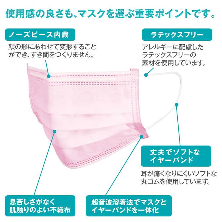 サラヤ 医療用マスク サージカルマスク F フリーサイズ 50枚入 ピンク 米国規格ASTM-F2100 レベル1 SARAYA 4987696511163 51116 | SARAYA | 01