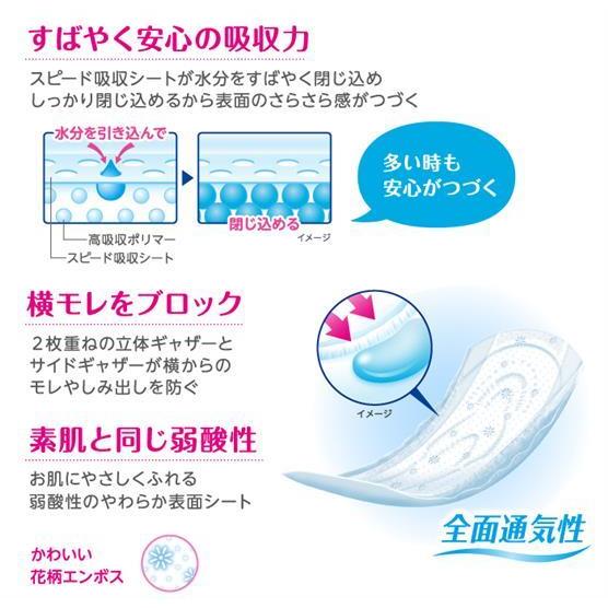 ポイズ肌ケアパッド 多い時も安心用 レギュラー 20枚×12袋(ケース) ポイズ肌ケアパッド 軽失禁 ムレにくい 120ml 4901750801359 88274 | ポイズ | 01