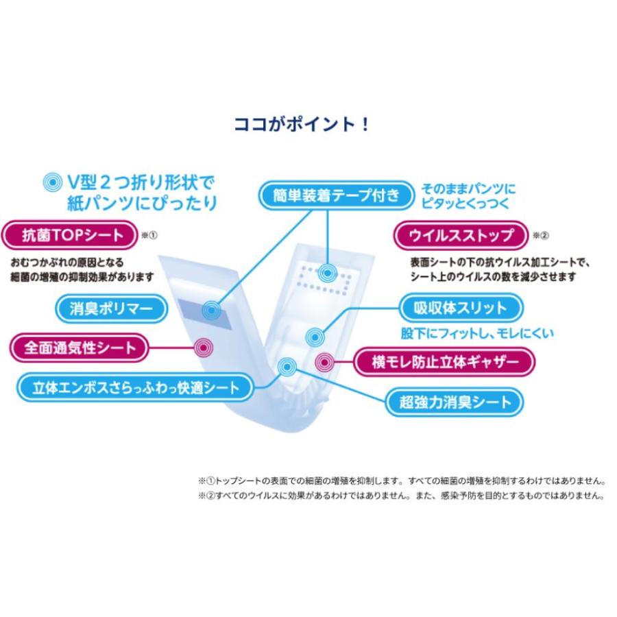 アクティ 肌ケアアクティ 紙パンツ用尿とりパッド消臭抗菌プラス 2回分吸収 34枚 (1袋) 4901750804923/80496 | アクティ | 02