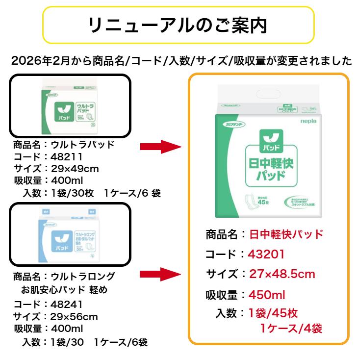 ネピアテンダー 日中軽快パッド 45枚×4袋(ケース販売) 王子ネピア 4901121432014 | 王子ネピア | 01