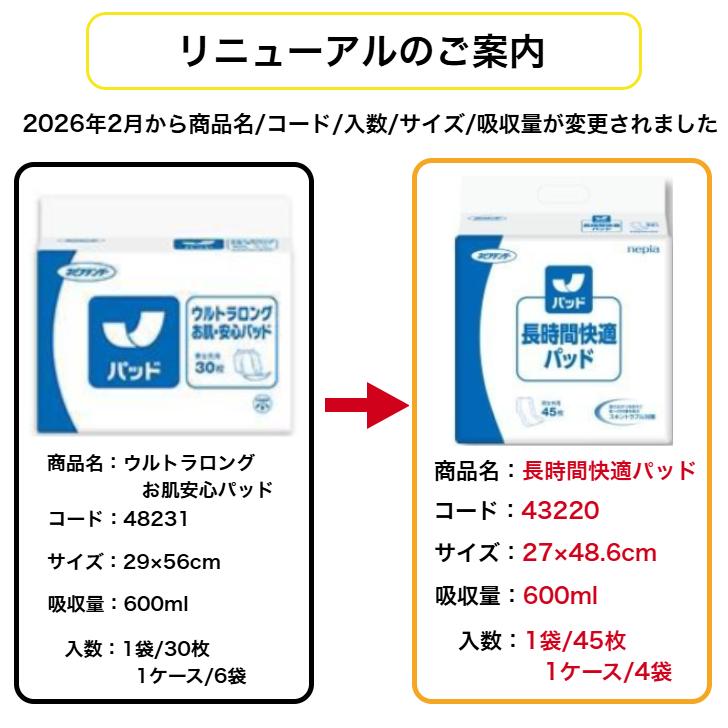 ネピアテンダー 長時間快適パッド 45枚×4袋(ケース販売) 王子ネピア 4901121432205 | 王子ネピア | 01