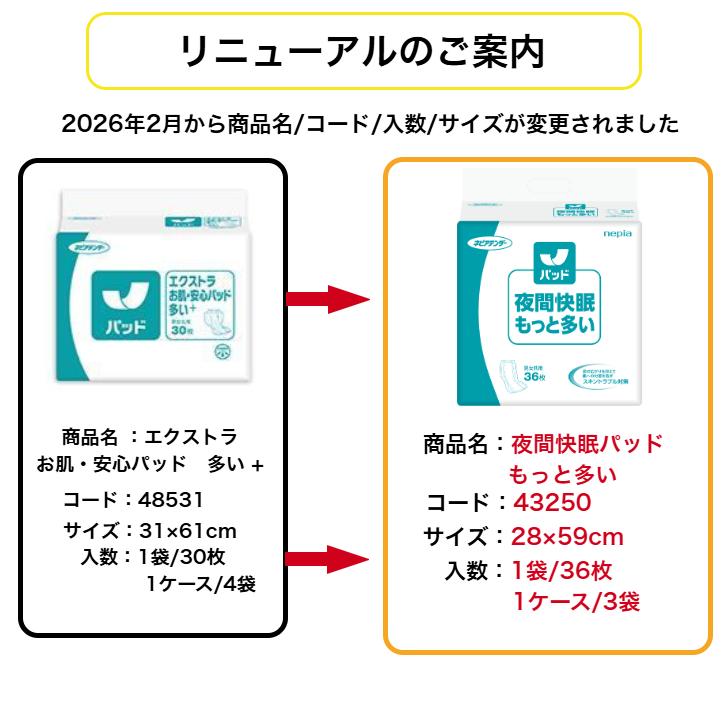 ネピアテンダー 夜間快眠パッド もっと多い 36枚×3袋 (ケース販売) 王子ネピア 4901121432502/43250 | ネピアテンダー | 01