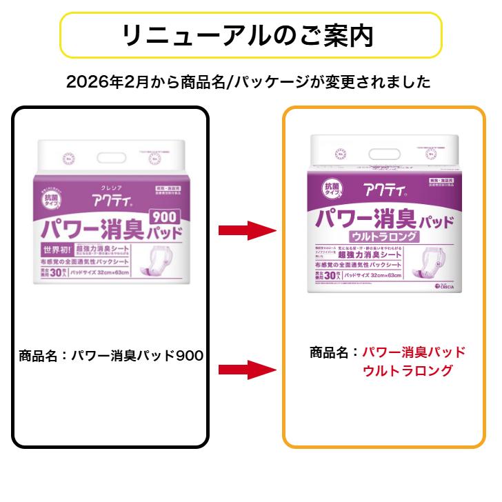 アクティ パワー消臭パッド ウルトラストロング 30枚入×4袋 (ケース販売) 尿漏れパッド 日本製紙クレシア 4901750847319 84731 | アクティ | 01