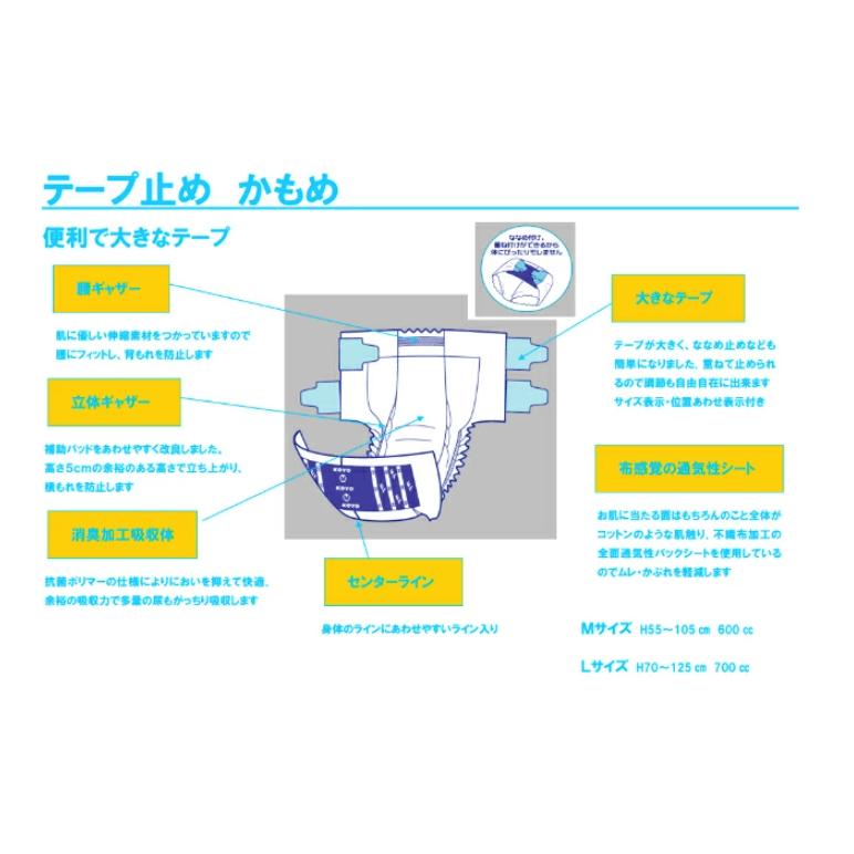 【在庫限り特価販売】KOYO ディスパース かもめ 便利な大きなテープ 透湿タイプ M 20枚 (1袋) /光洋/男女共用/大人用おむつ/4961392301495/0402 | Dispars | 02