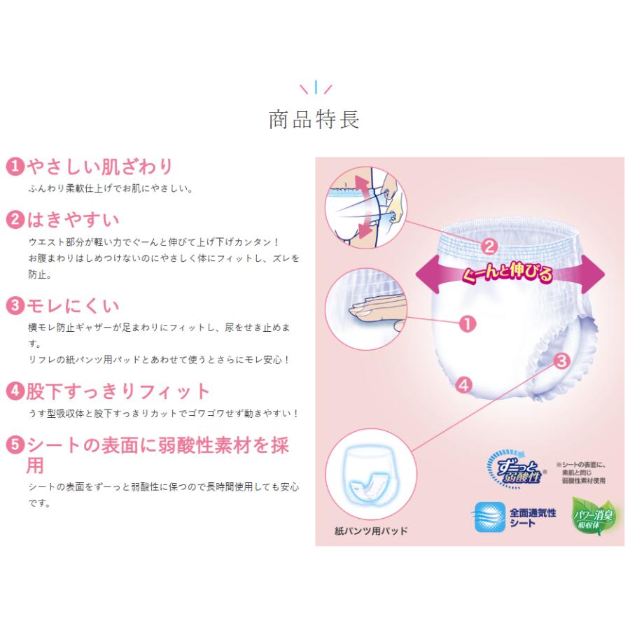 はくパンツスリムタイプ Ｍ 20枚入×2袋 (セット販売) ◆無地箱配送◆ リフレ/リブドゥ/大人用おむつ/オムツ/4904585026478/18947 | リフレ はくパンツ | 02