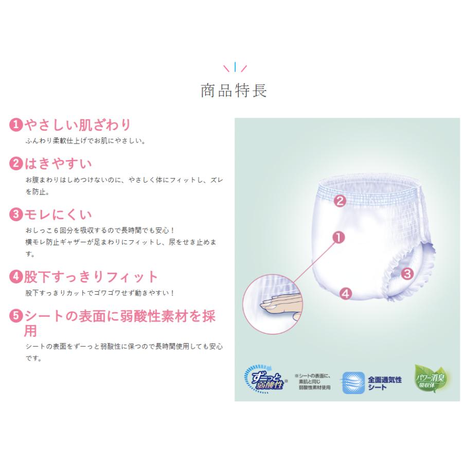 はくパンツ 夜用スーパー ML 20枚×2袋 (セット販売) ◆無地箱配送◆ リフレ/リブドゥ/大人用おむつ/オムツ 4904585021626/18954 | リフレ はくパンツ | 02