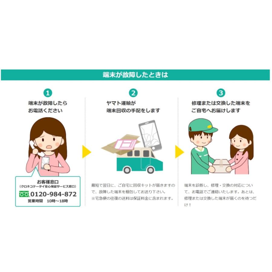 Google Pixel 【新品】 6a Sage セージ SIMフリー【送料無料】【日曜日