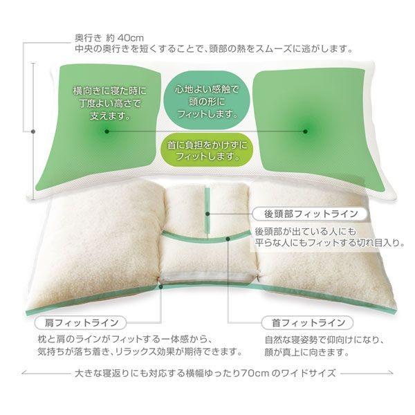 ディーブレス 枕 日本製 まくら 低め 国産 快眠 高級 ストレートネック