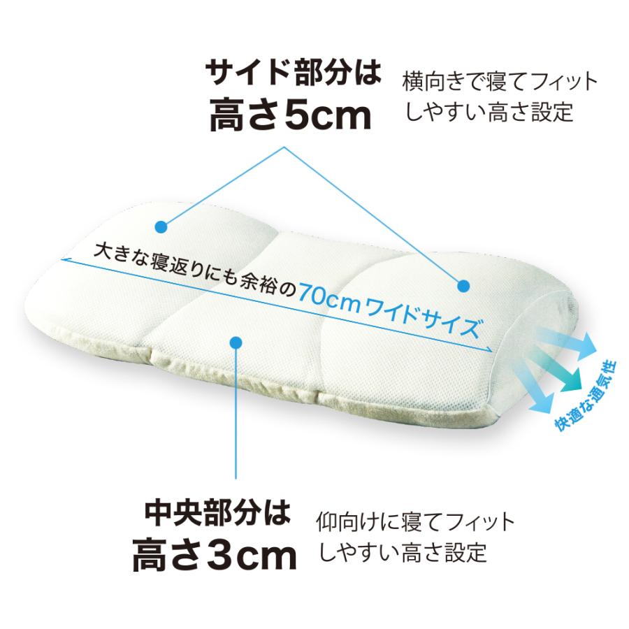 SEASONIE 四季を愉しむ熟眠まくら 70×40 セアソニエ 枕 肩こり ピロー 横向き 首痛 頭痛 ふわふわ 安眠 快眠 整体 いびき｜kaimin-hakase｜03