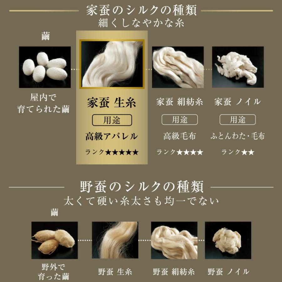 ディーブレス SILK SKIN THE GOLD 2 肌掛けふとん S(シングル 