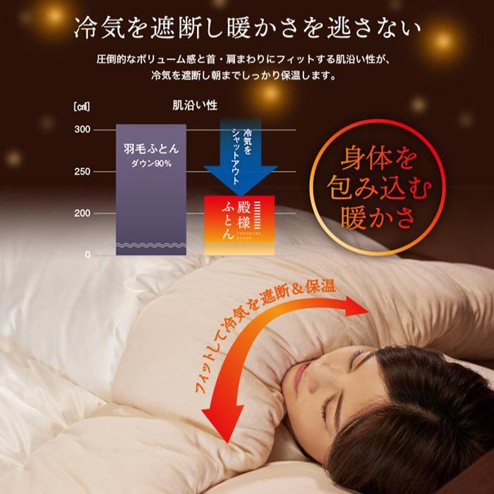 【公式】 殿様ふとん 掛け布団 セミダブル 日本製 冬 ディーブレス 快眠博士 【F2840509699】(14850円)