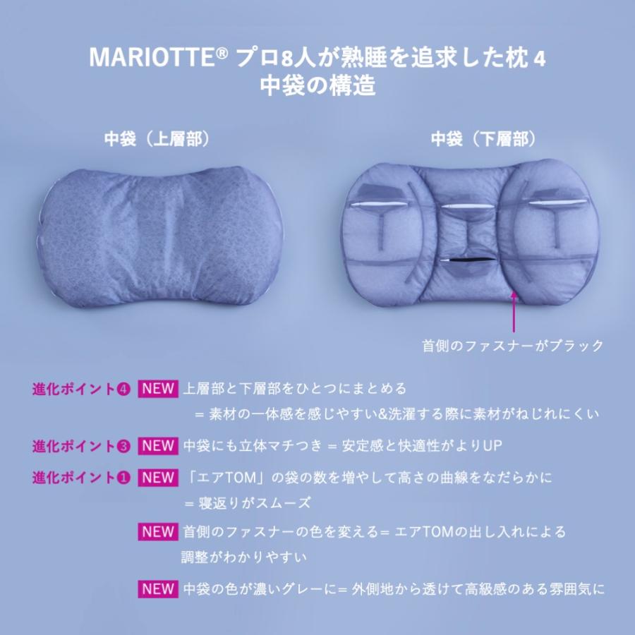 MARIOTTE4 プロ8人が熟睡を追求した枕 マリオット 70×40 枕 洗える 日本製 まくら ピロー ストレートネック 肩こり 低い 低め 横向き 横向き寝 快眠博士｜kaimin-hakase｜09