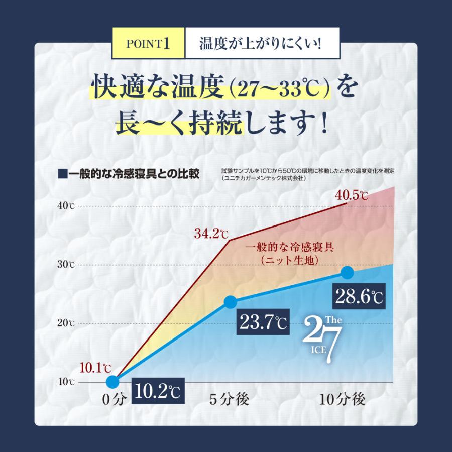 The ICE27 掛け布団 冷感 セミダブル アイス27｜kaimin-hakase｜06