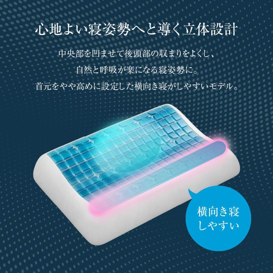 Technogel Original Collection Anatomic Pillow サイズ9 テクノ Technogel Original Collection Anatomic Pillow サイズ9 テクノ