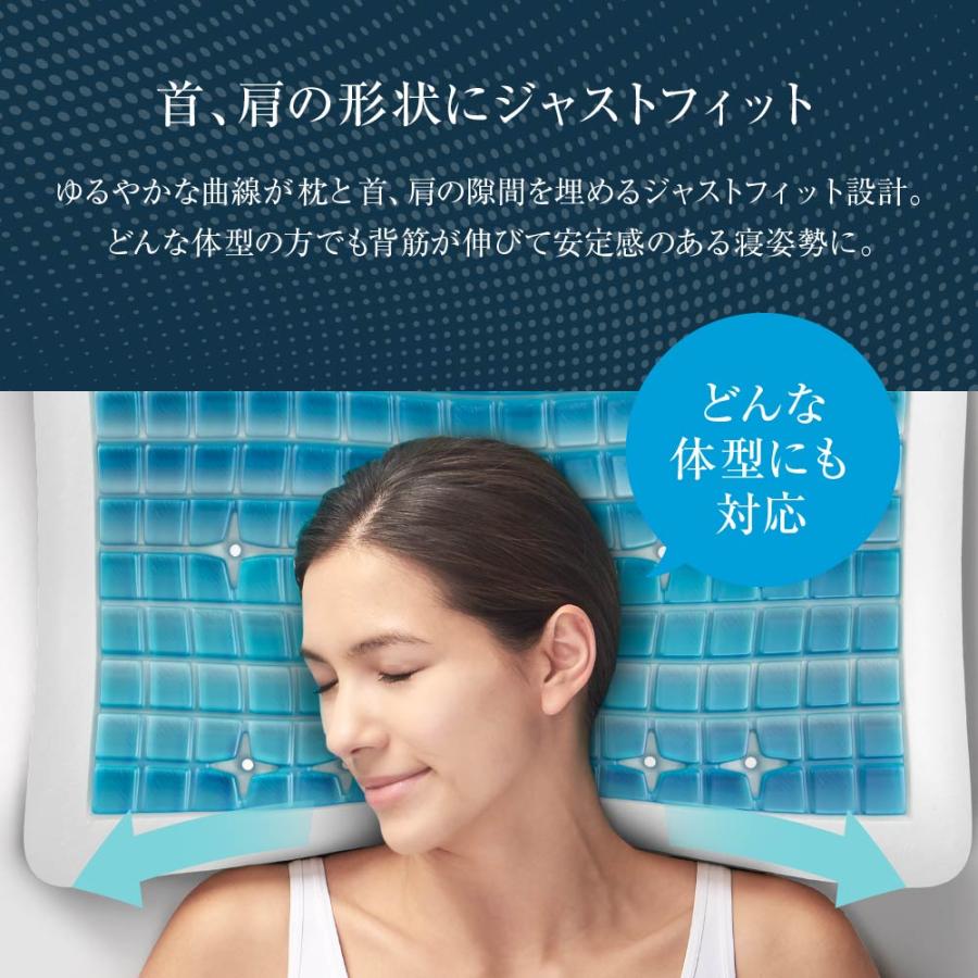 Technogel Original Collection Anatomic Pillow サイズ9 テクノ Technogel Original Collection Anatomic Pillow サイズ9 テクノ
