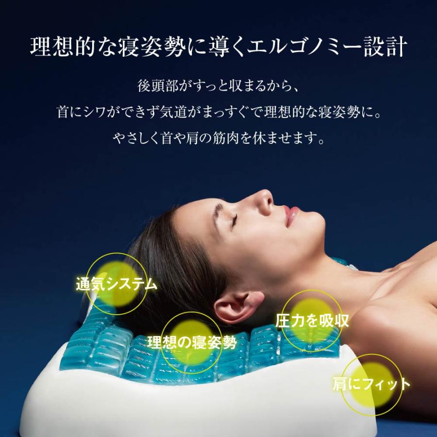 Technogel Original Collection Anatomic Curve Pillow サイズ7 Technogel Original Collection Anatomic Curve Pillow サイズ7
