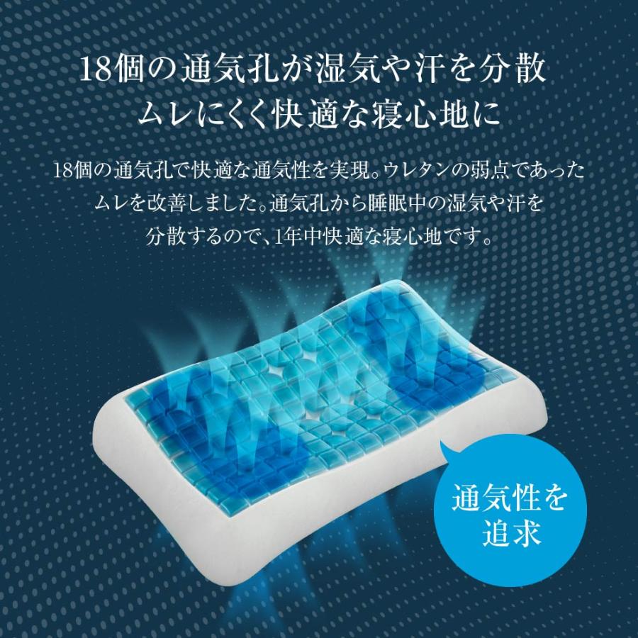 Technogel Original Collection Anatomic Curve Pillow サイズ9 Technogel Original Collection Anatomic Curve Pillow サイズ9