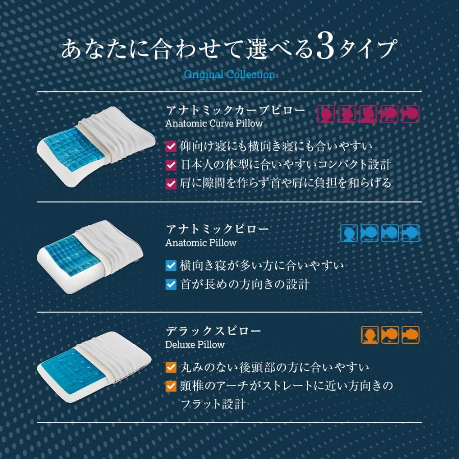 Technogel Original Collection Anatomic Curve Pillow サイズ9 Technogel Original Collection Anatomic Curve Pillow サイズ9