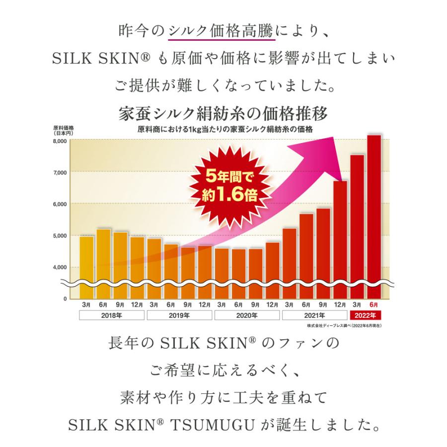 シルク布団カバー 日本製 SILK SKIN TSUMUGU 掛け布団カバー シングル ホワイト | シルクスキンツムグ ディーブレス_3