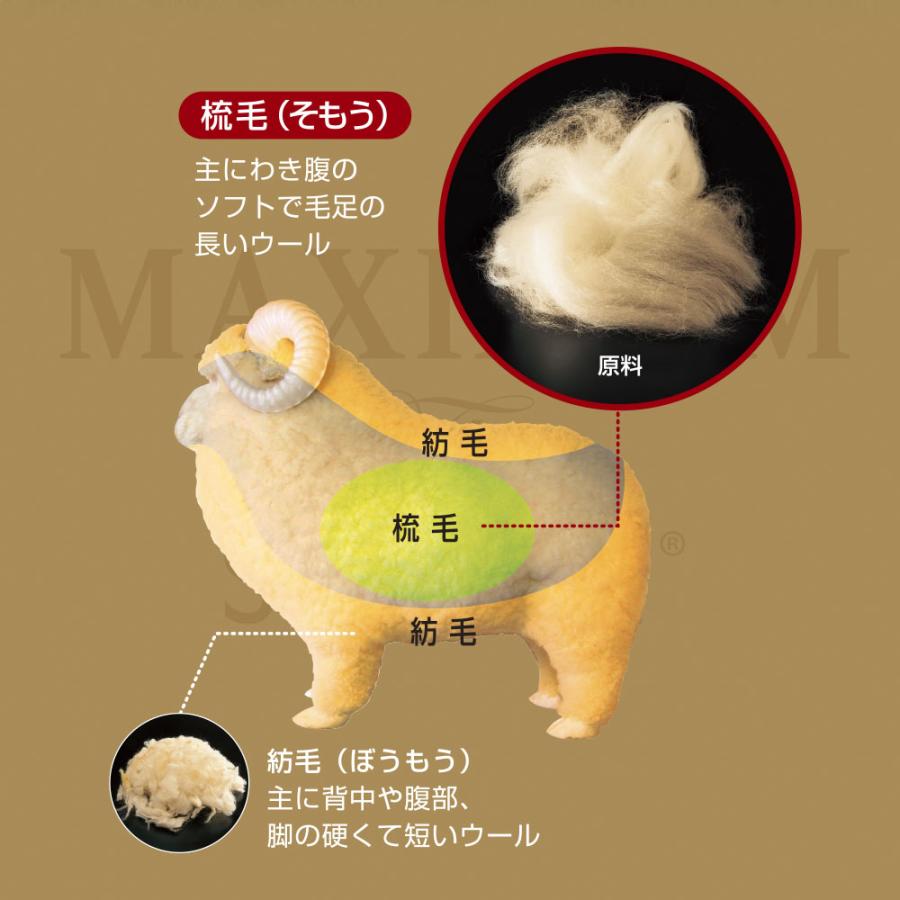 毛布 MAXIMUM The Sofwool 掛け毛布 ダブル | ソフゥール ソフール ディーブレス_6