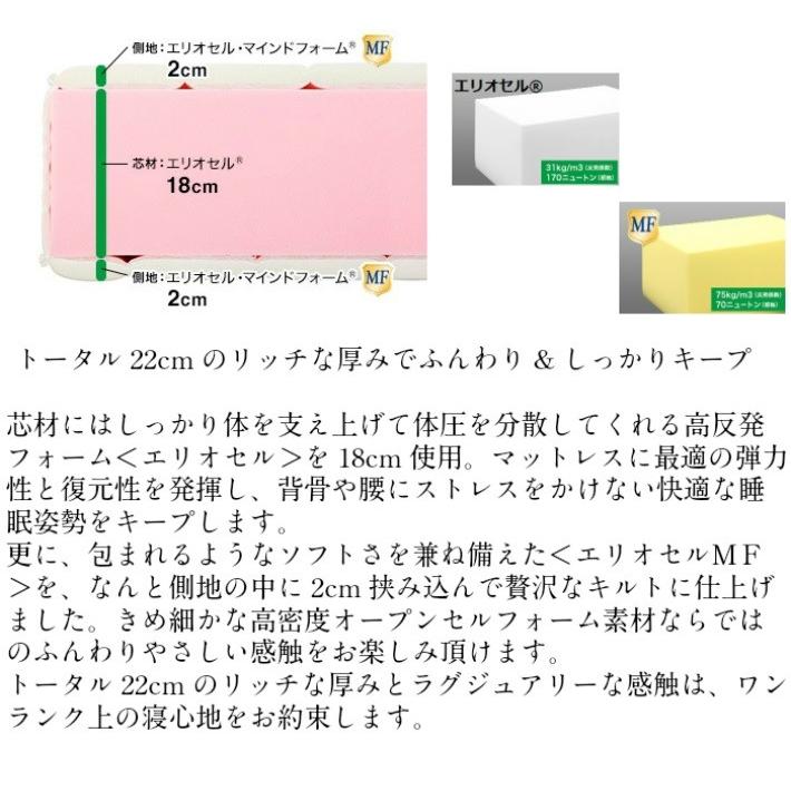 マニフレックス フラッグFX ダブル安眠マット　マットレス　正規販売店長保証書 高反発マットレス 送料無料マニフレックス　　高反発マット　magniflex_3