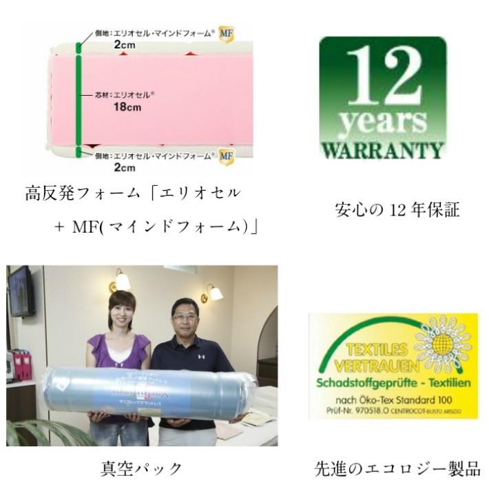 マニフレックス フラッグFX ダブル安眠マット　マットレス　正規販売店長保証書 高反発マットレス 送料無料マニフレックス　　高反発マット　magniflex_5