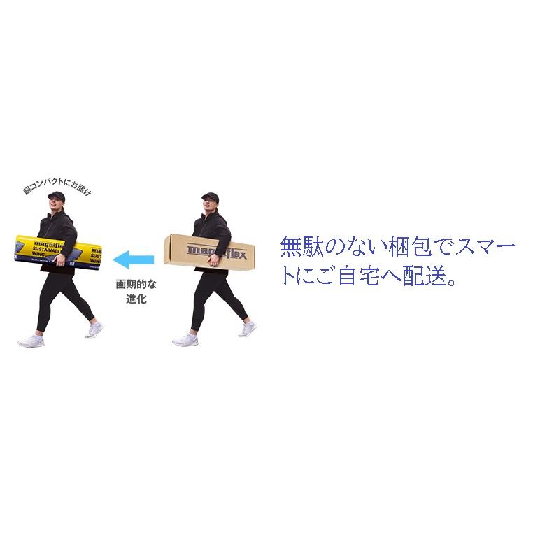 マニフレックス　サステナブルウィング　セミダブルサイズ　三つ折り　正規販売店　長保証書 　高反発マットレス 　送料無料　安眠マット | 長 | 08
