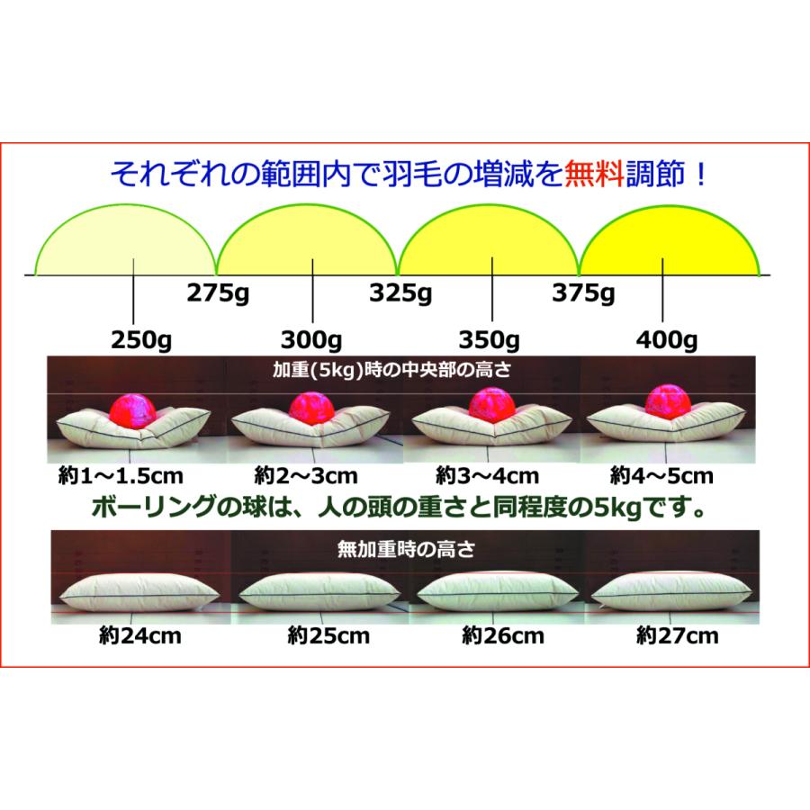 天使のダウンピロー 50x70cm WDD90%450g入り