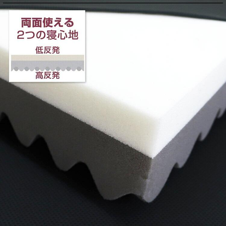 【未使用】リラクボディ　低反発&高反発三つ折りマットレス クレスト 理想健康姿勢リラクボディ 両面使える 低反発&高反発 3つ折り