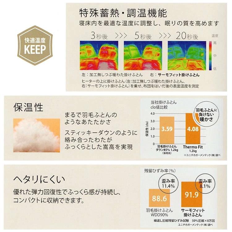西川 あったか 保温 軽い 軽量 特殊畜熱 調温機能 サーモフィット 合繊掛け布団 150×210cm かけふとん 掛布団 Thermo Fit 洗える 丸洗い ウォッシャブル_2