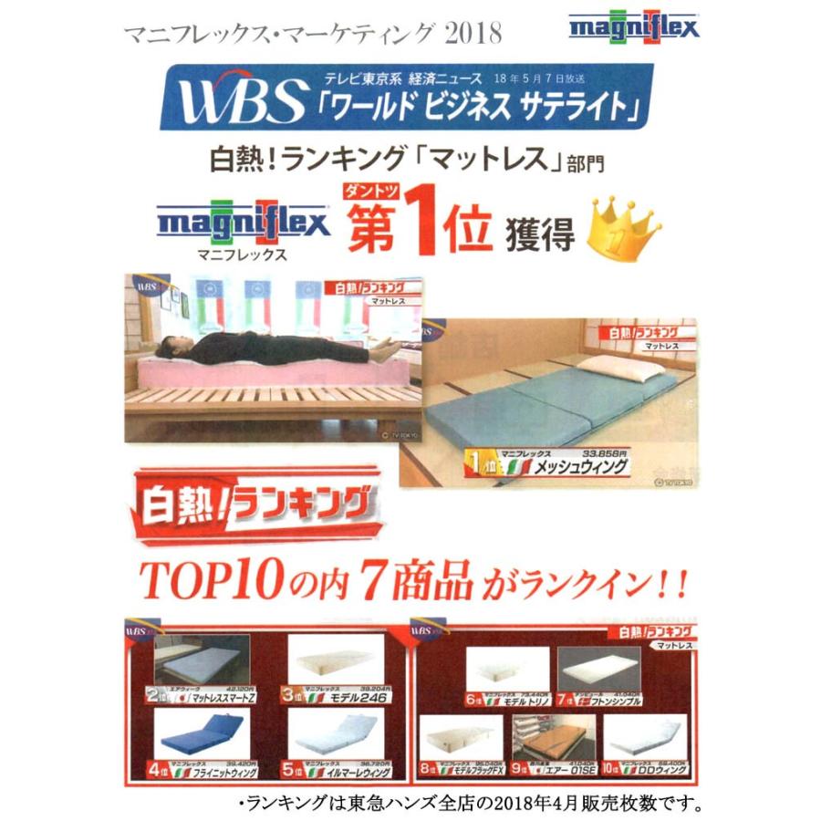 マニフレックス　DDウィング シングル（97×198×13cm）【10年保証】三つ折りマットレス【送料無料】【体圧分散】敷布団 収納 コンパクト｜kaiminjapan｜06